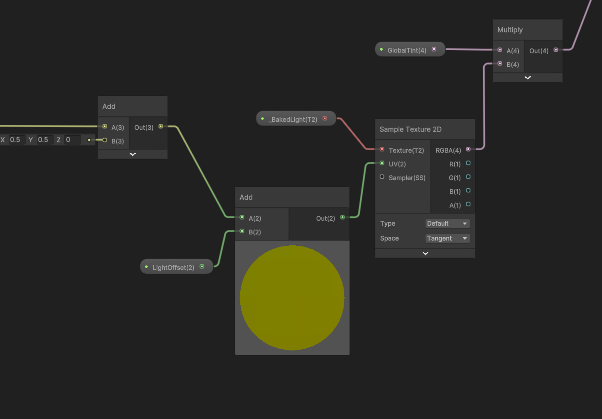 Shader Graph Sampling Composite Texture