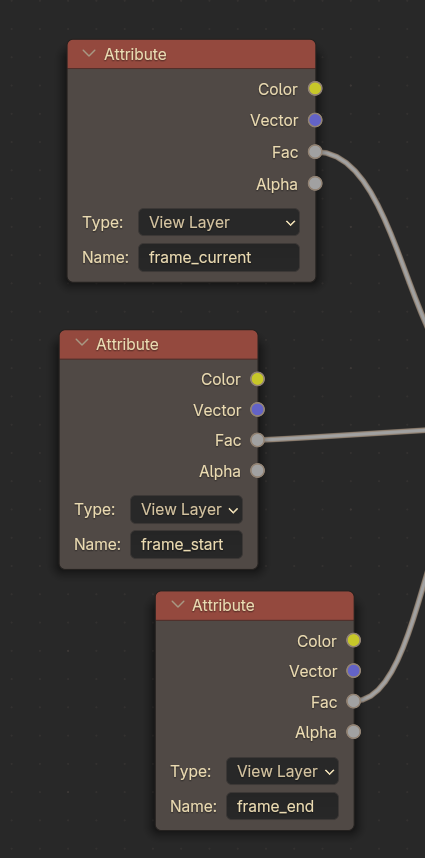 Attribute Nodes with the three Attributes