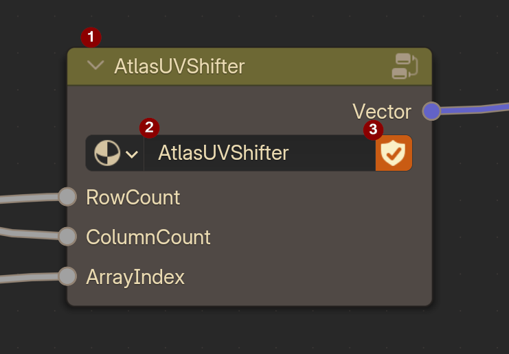 The completed UV Shifter group node