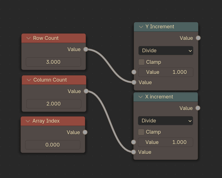 The mapping node placement