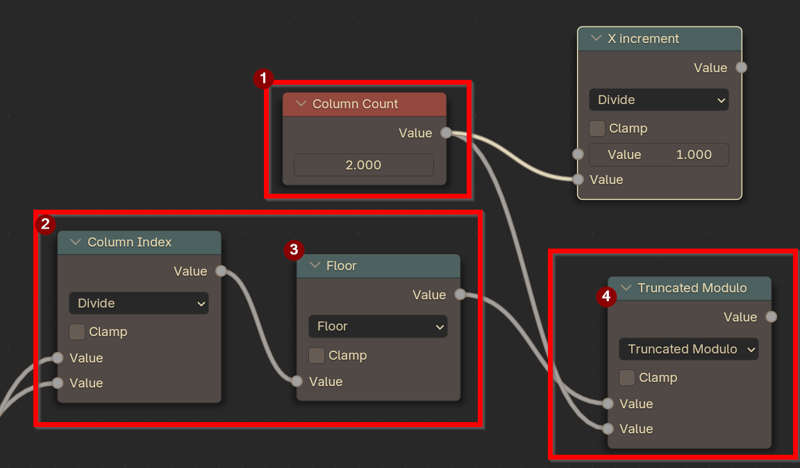 Setting up our Floored Modulo