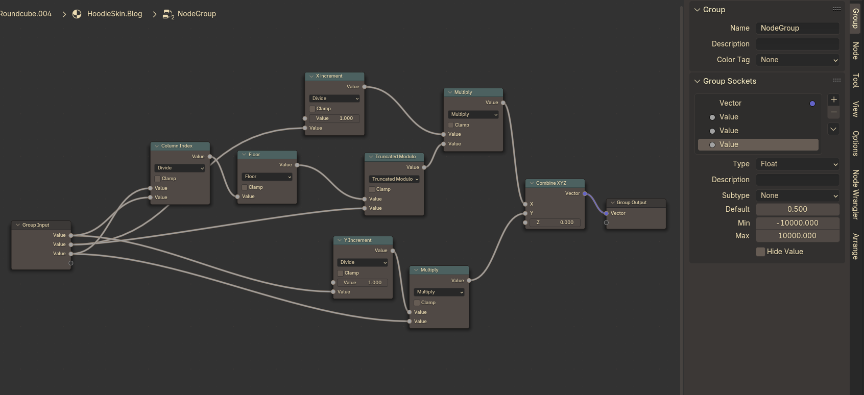 The Grouped Node view