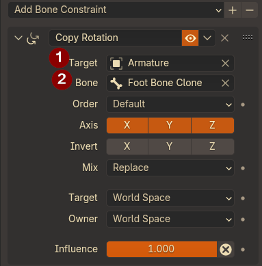 The complete rotation constraint